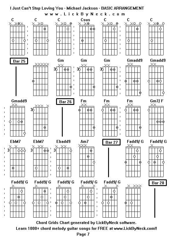 Chord Grids Chart of chord melody fingerstyle guitar song-I Just Can't Stop Loving You - Michael Jackson - BASIC ARRANGEMENT,generated by LickByNeck software.